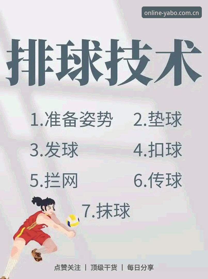 亚博在线娱乐 亚博体育官网实用指南:从新手入门到高手必备的操作技巧