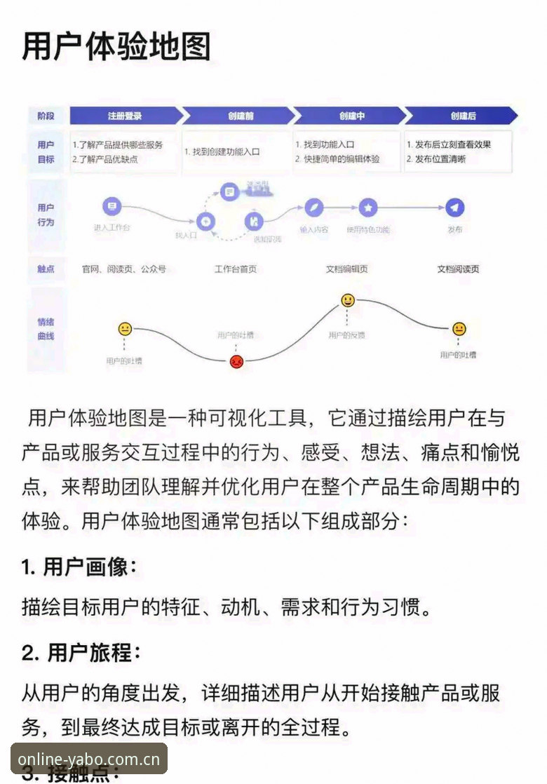 亚博最新地址如何影响用户体验？技术评测视角下的对比分析