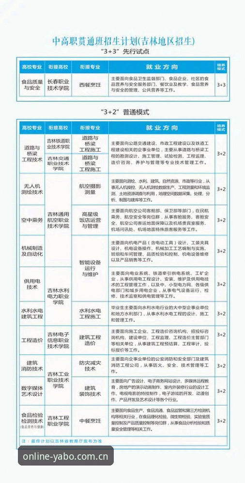 亚博2025常见问题 亚博体育官网2025常见问题解决教程:从入门到精通的操作指南