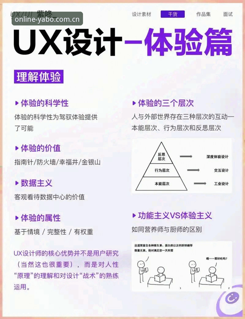 亚博最新地址如何影响用户体验？技术评测视角下的对比分析