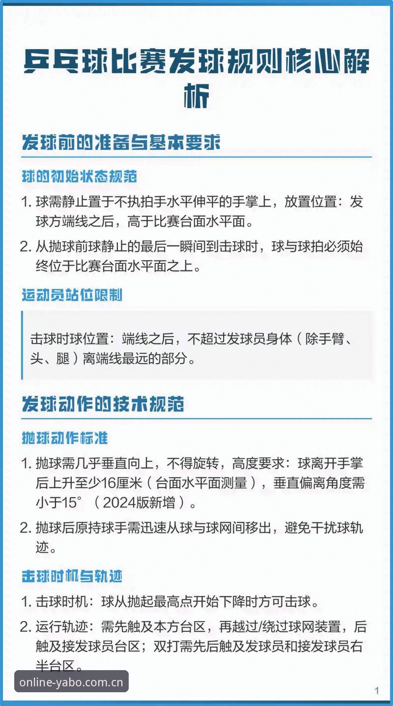 亚博在线娱乐 亚博体育官网实用指南:从新手入门到高手必备的操作技巧